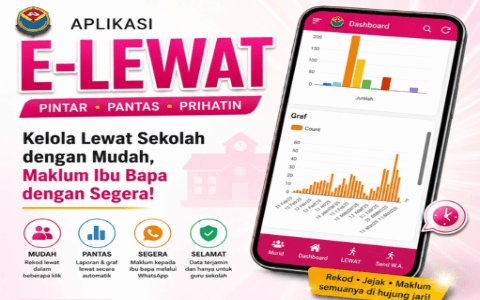 ELewat : Pilihan Bijak. Aplikasi Yang Membantu Sekolah