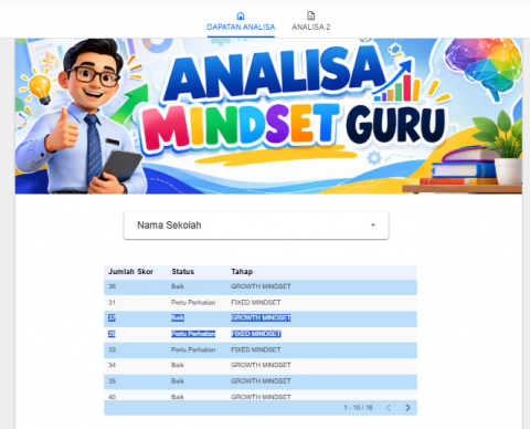 Google Form Mindset